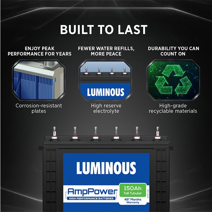 Product Image | Luminous